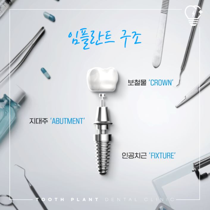치아발전소치과의원 이미지