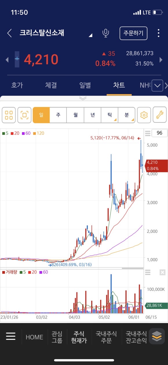 주식회사 시운 이미지
