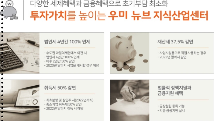 두산중공업 원자력 I&C 이미지