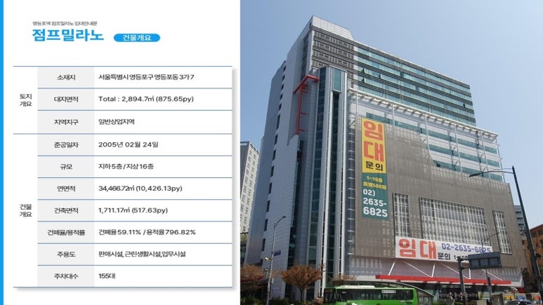 영등포로타리지하상가 이미지