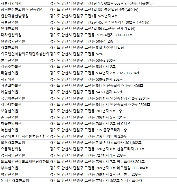 푸른샘한의원 이미지