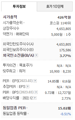 연승기업 이미지