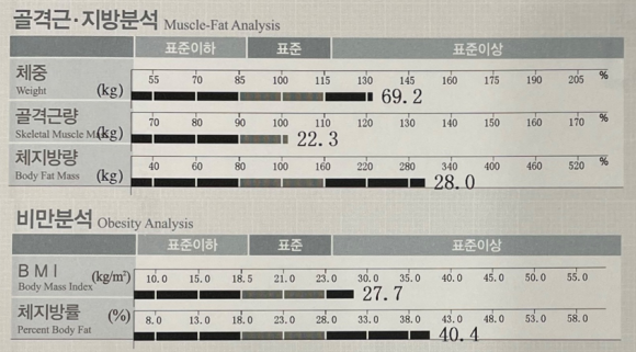 제이온핏 이미지