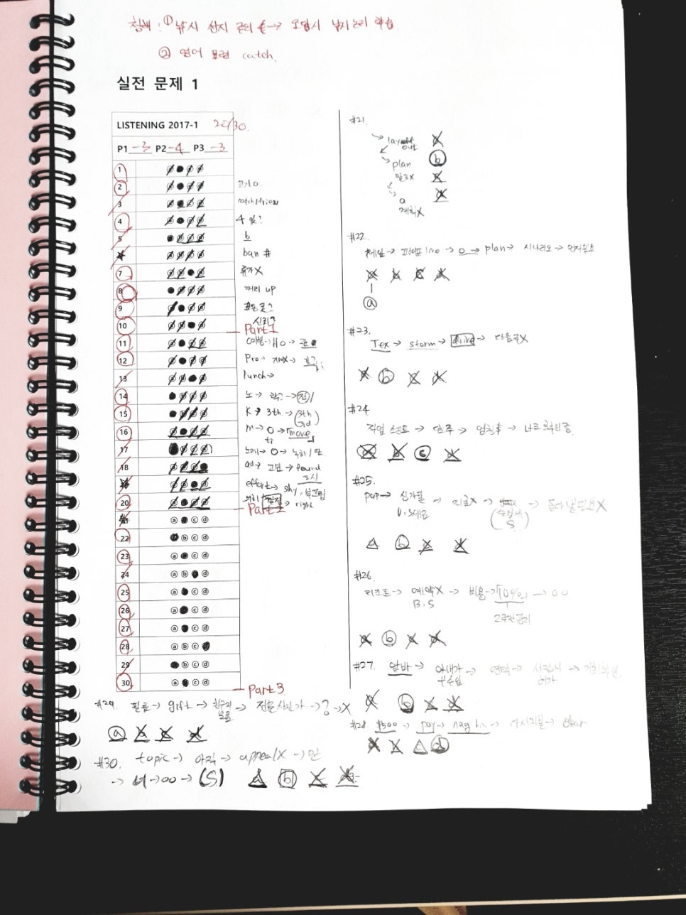 유니스텝스주 이미지