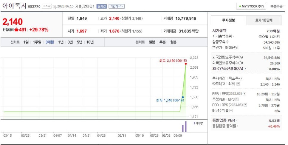 주식회사 아이톡시 이미지