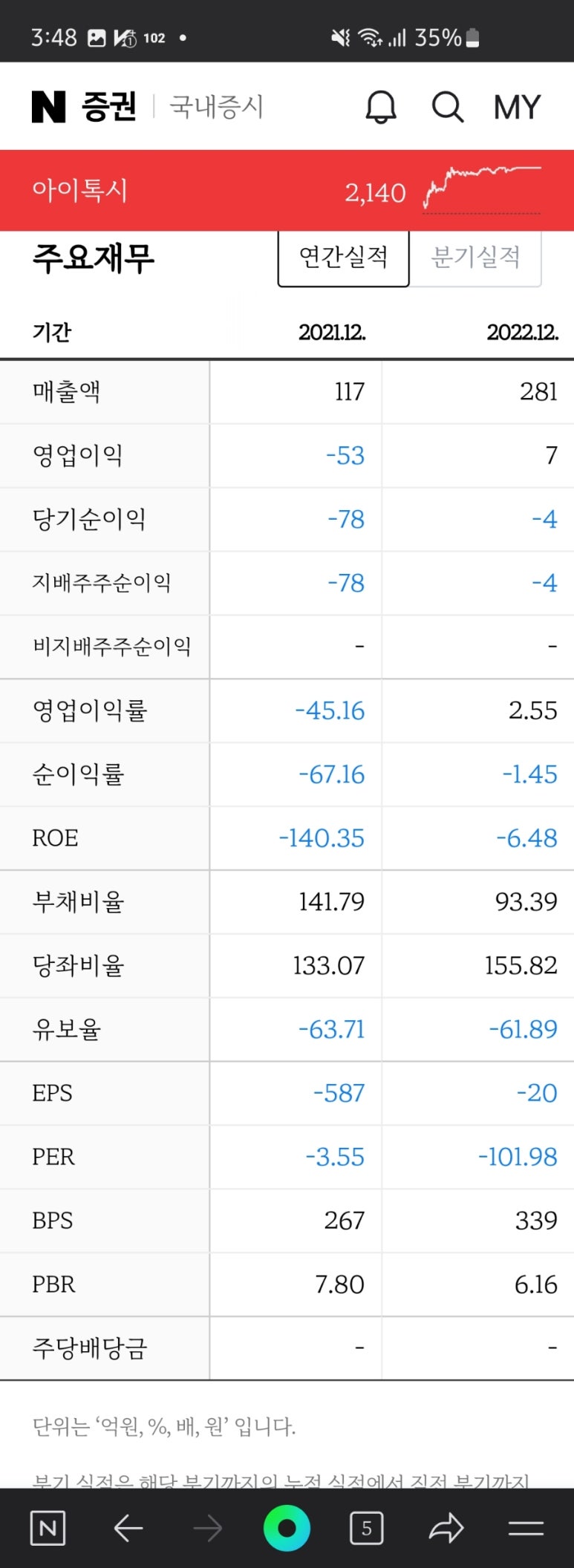 주식회사 아이톡시 이미지