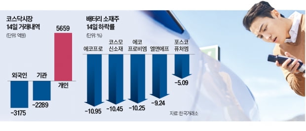 한미건설기술 이미지