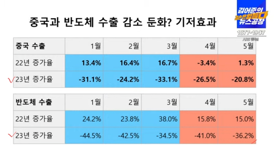 수지기업 이미지