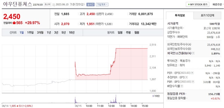 (주) 아우딘퓨쳐스 이미지