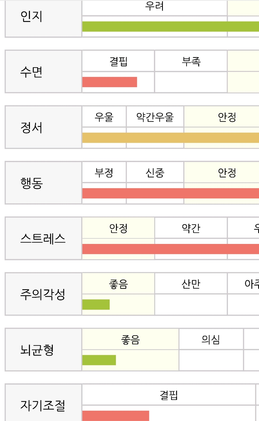 건강멘탈연구소 이미지