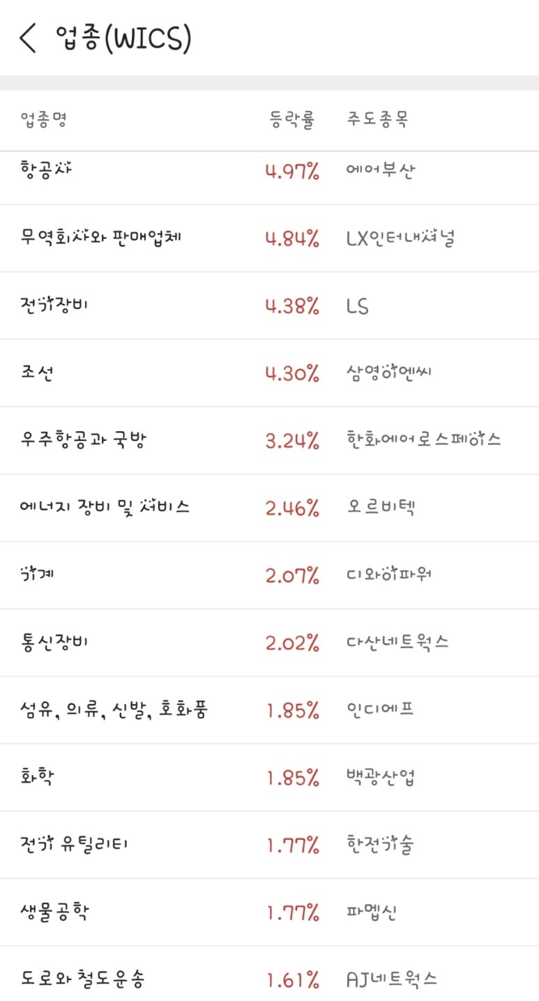 스마트종합시멘트 이미지