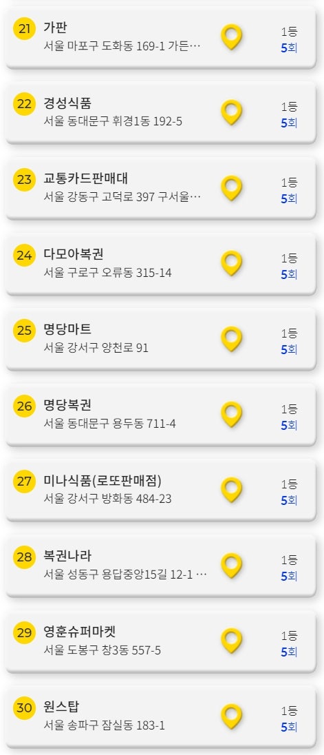 가로가판매 이미지