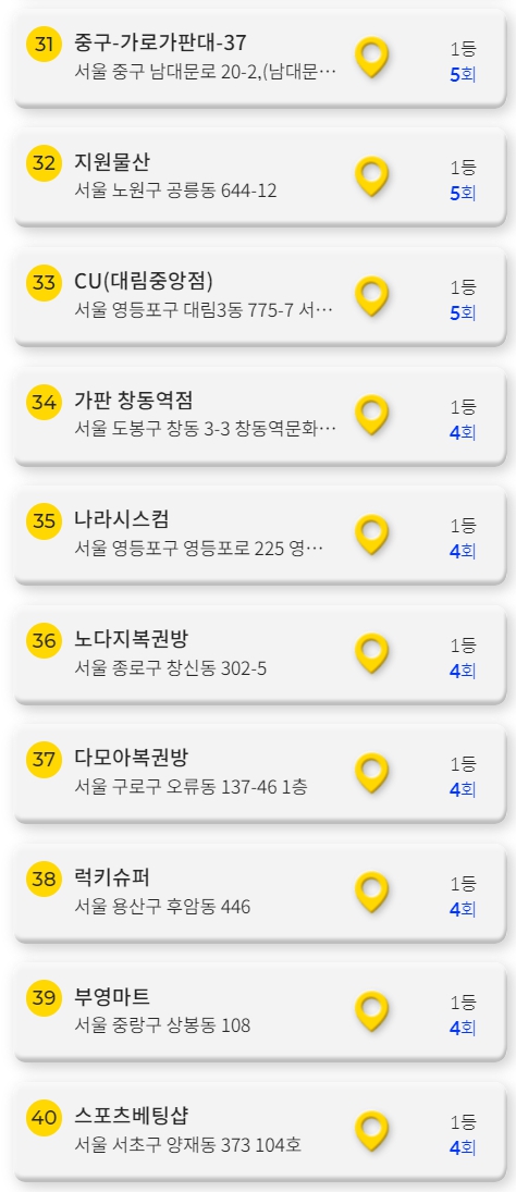 운수대통가판점 이미지