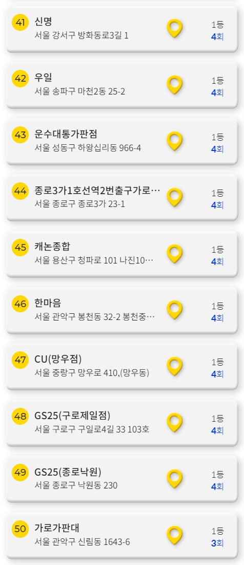 가로가판점 이미지