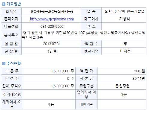 주식회사 씨커뮤니케이션즈 이미지