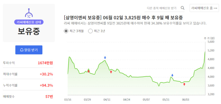 삼영인력 이미지
