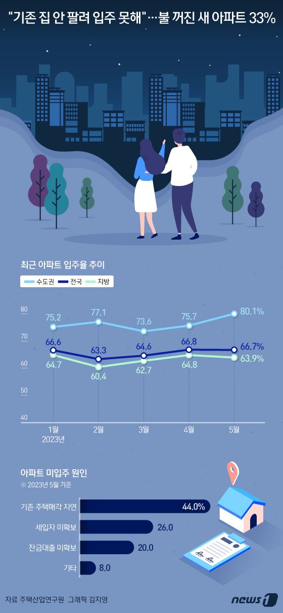 지수정보통신 이미지