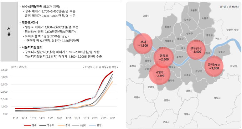 삼원산업 이미지