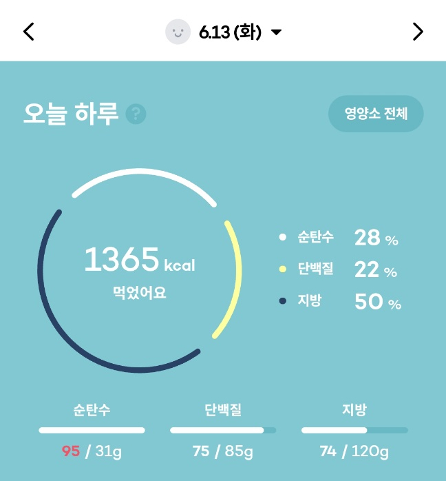 욜로클린 이미지