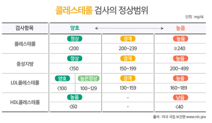 서해사랑 이미지