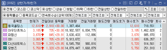 (주) 아우딘퓨쳐스 이미지