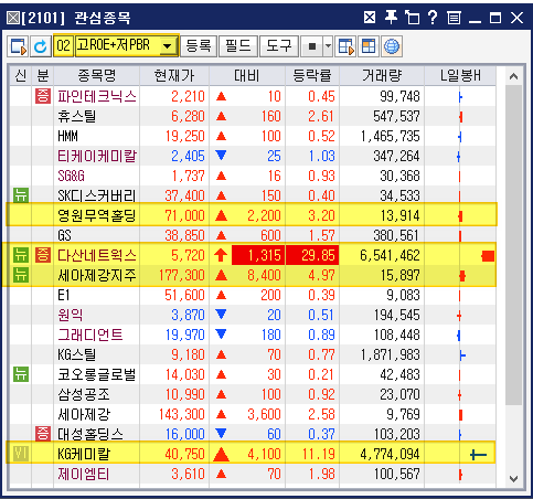 영원케미칼 이미지