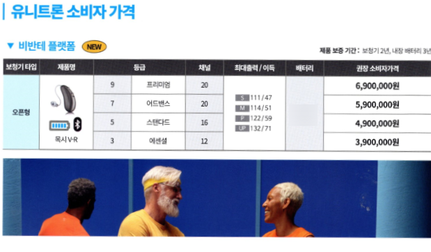 2023년 유니트론(Unitron) 보청기 신제품 비반테(Vivante) 특징 및 가격표(Price List) — 원문 이미지 20