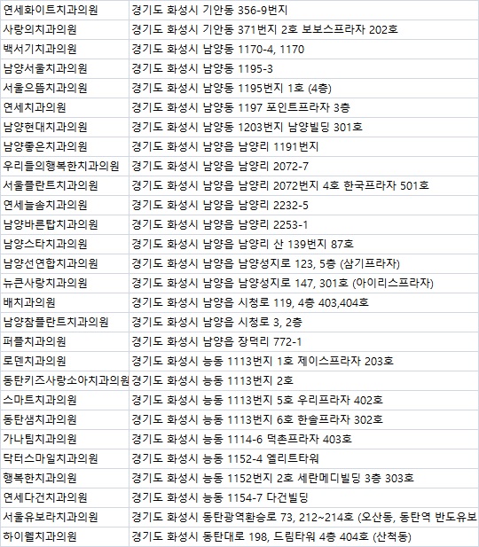 해맑은치과의원 이미지