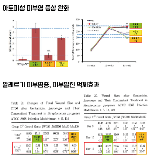 명인당한의원 이미지