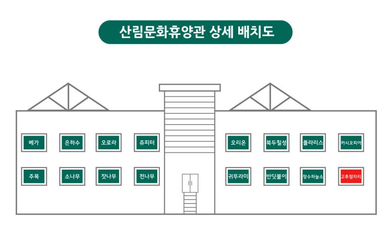 국립검마산자연휴양림 이미지