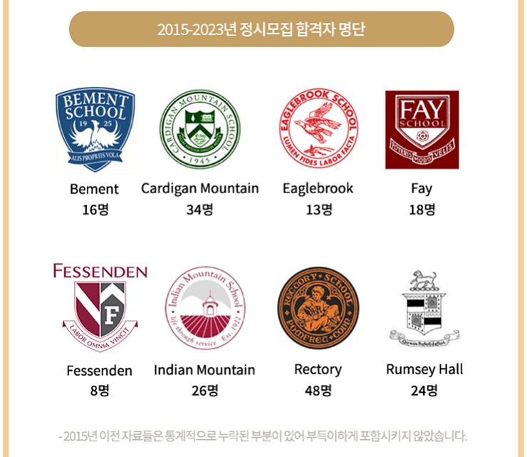제네베라 스페이스 이미지