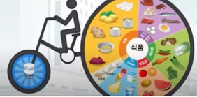 한국인의건강을위하여 이미지
