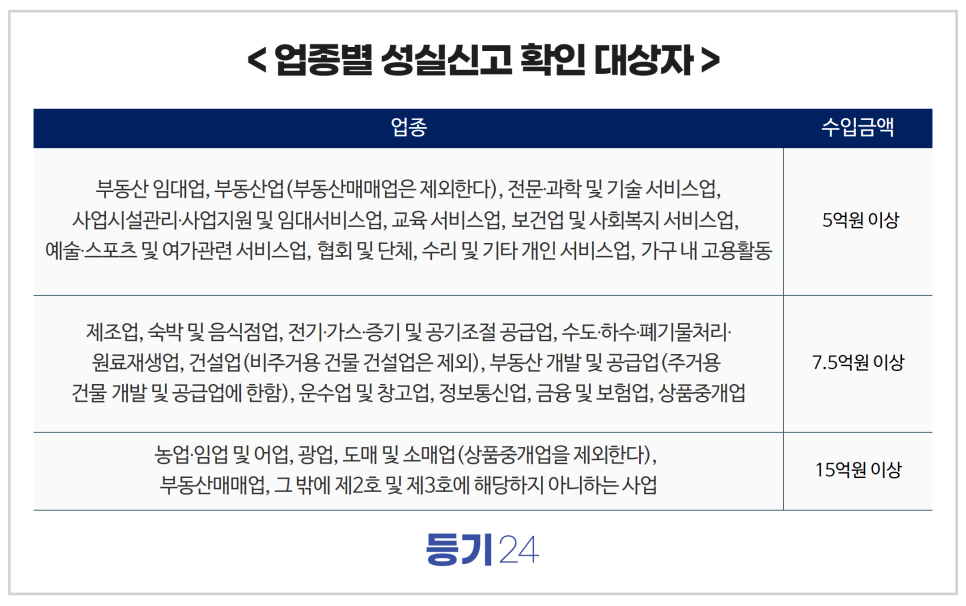 성실식당 이미지