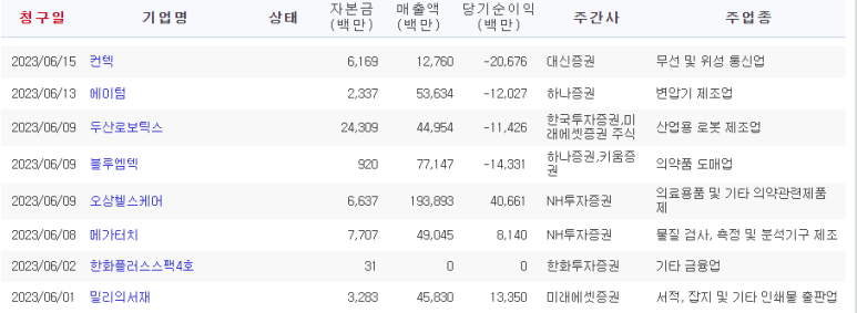 세진정보통신 이미지