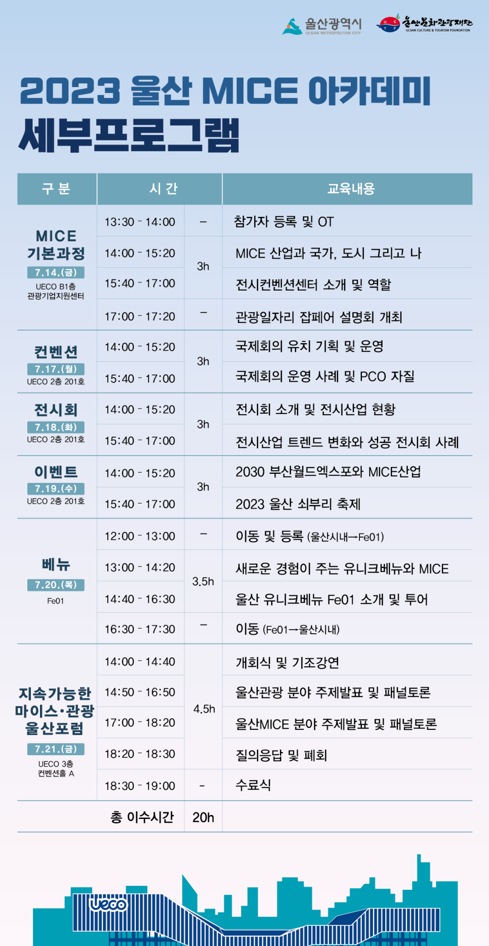 소마이스 이미지