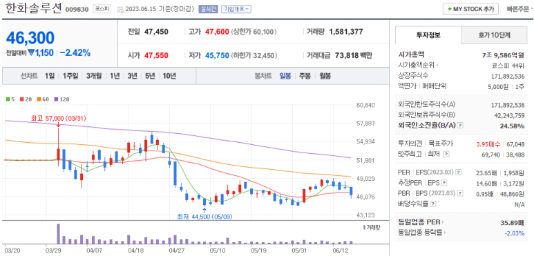 드림솔루션 이미지