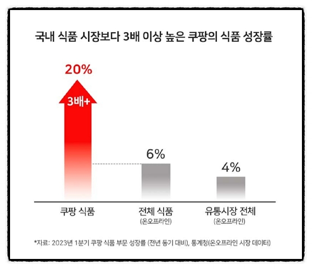 어업회사법인 주식회사 순수해작 이미지