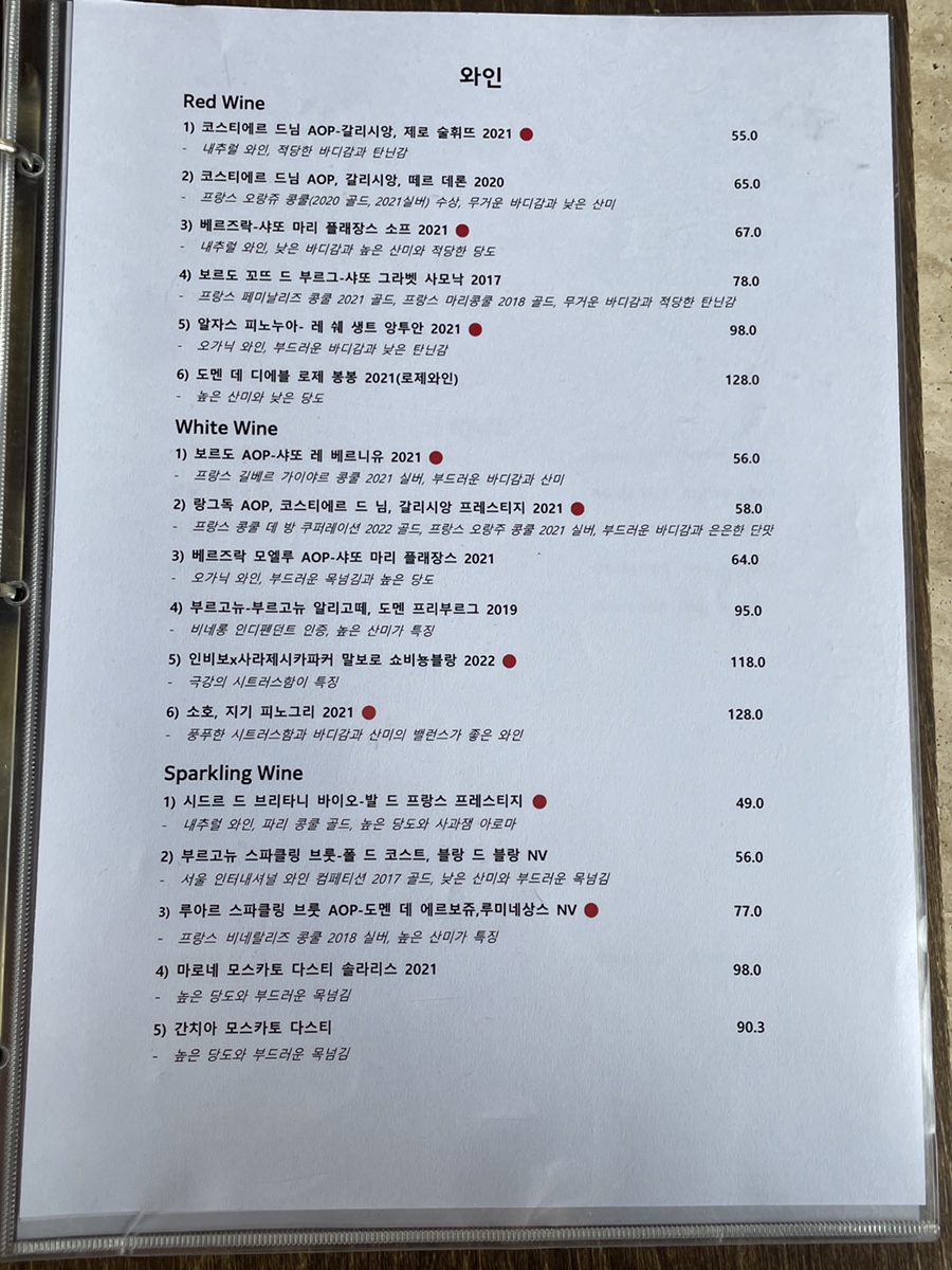 메디치 신사 이미지