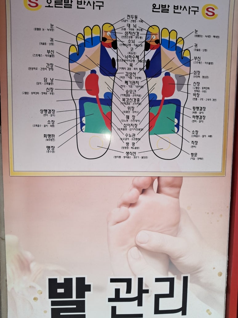 중국전통발맛사지 이미지