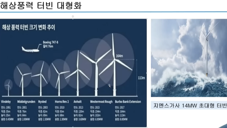 가야해상풍력 이미지