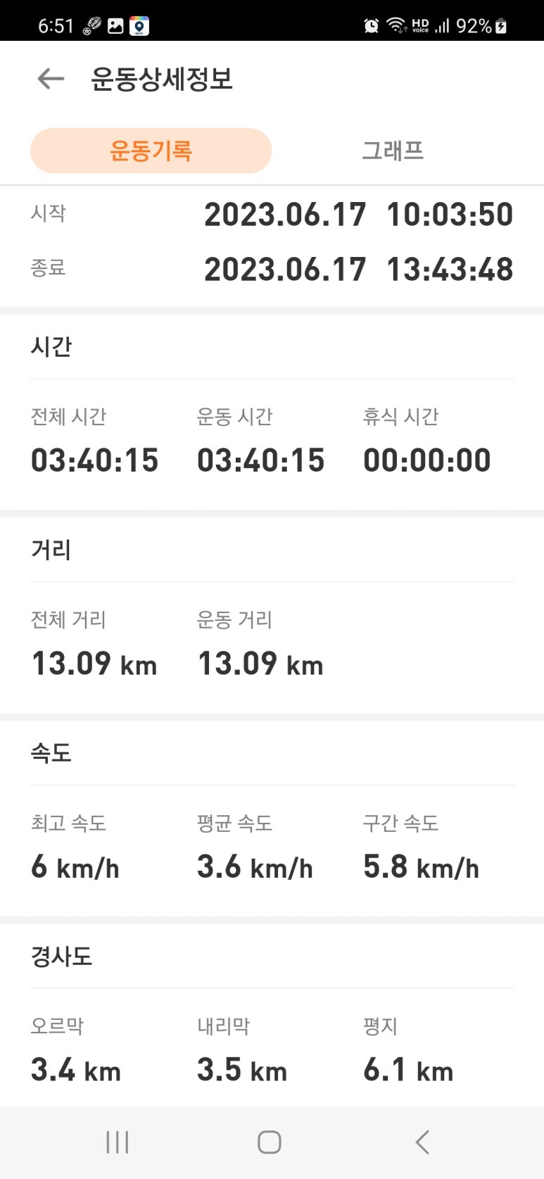 옥녀봉주유소 이미지