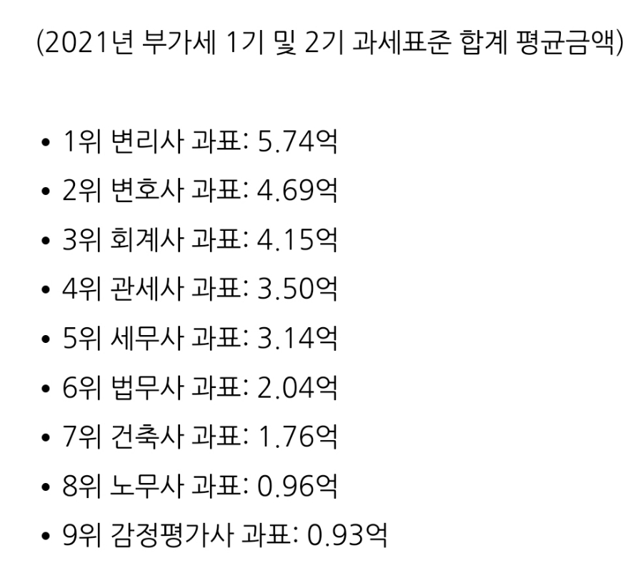 세전세무회계사무소 이미지
