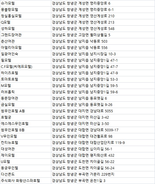 세림장여관 이미지