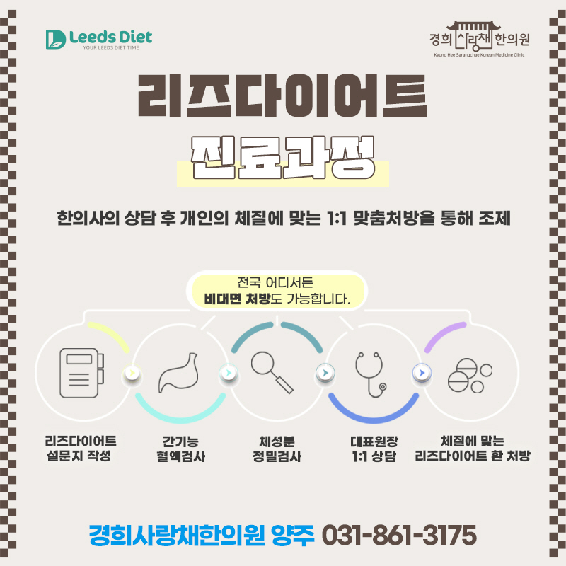 사랑채한의원 이미지