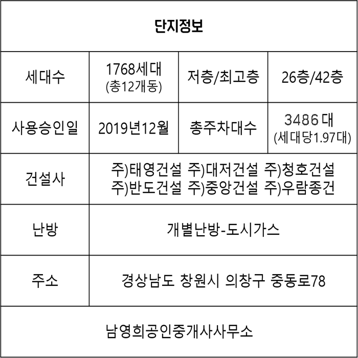 (주)청호종합관리 이미지