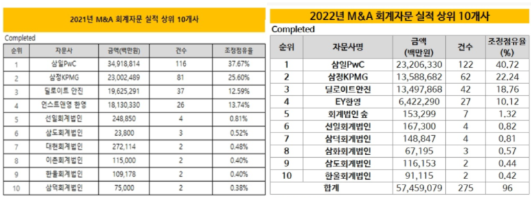 더로컬법인 이미지