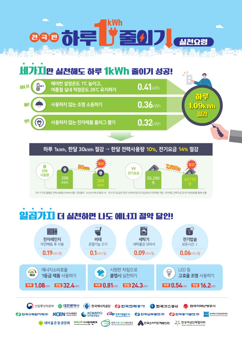 해동전기조명 이미지