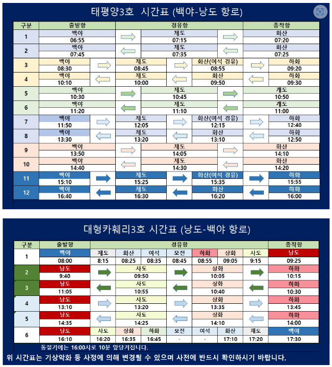 태평양해운(주) 이미지