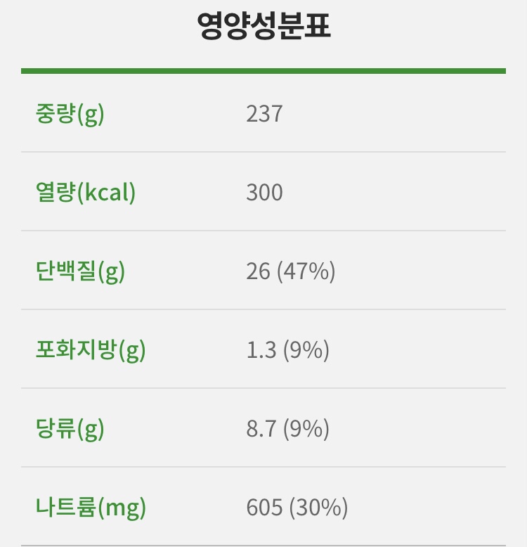 써브웨이강변역점 이미지