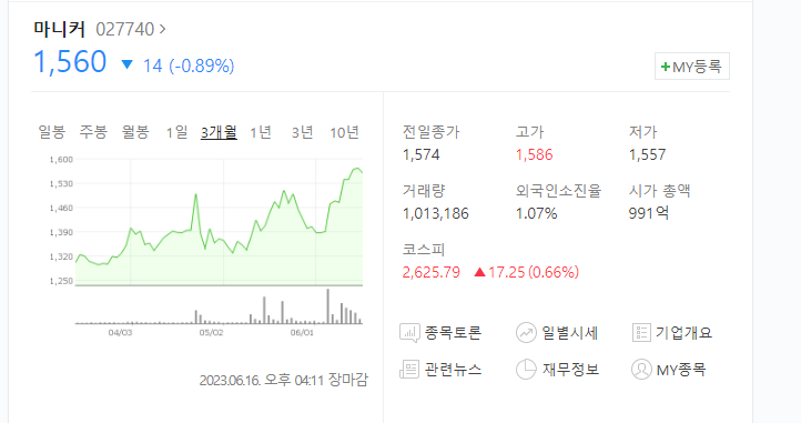 원전통닭 이미지